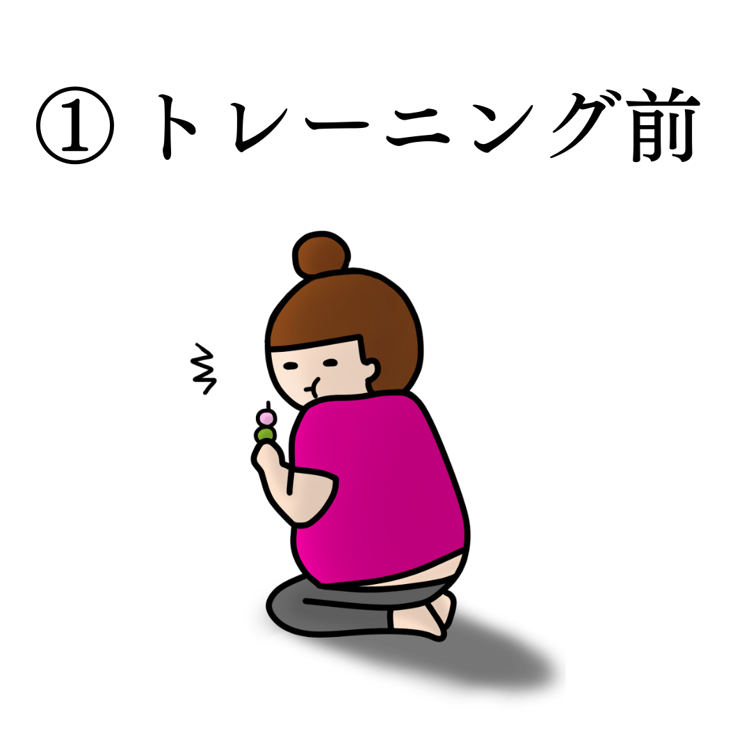 1つ目:トレーニング前