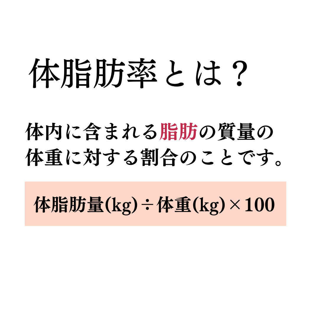 体脂肪率とは?