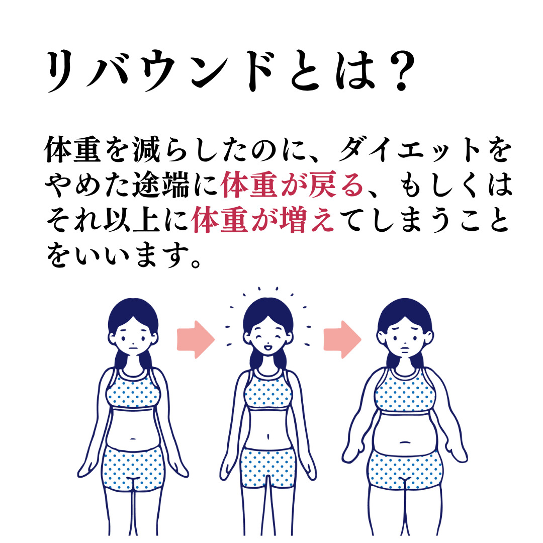 リバウンドとは?