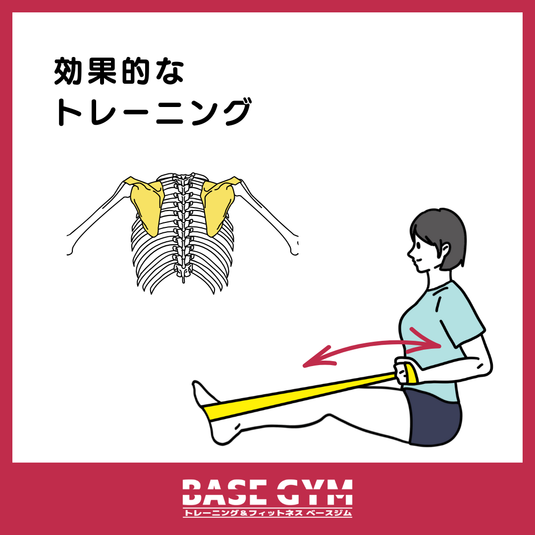 効果的なトレーニング